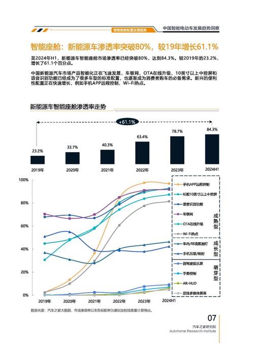 惠州274起亚对未来市场的预测，名爵汽车品牌文化的传播